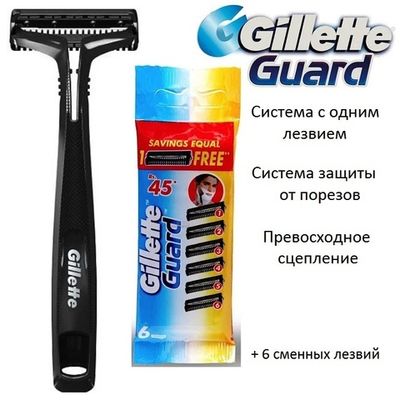 Мужские бритвы и лезвия